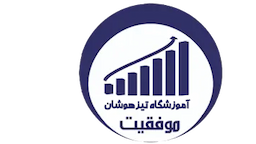 موسسه تیزهوشان موفقیت