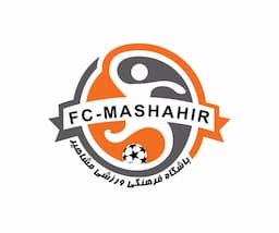 آکادمی فوتبال مشاهیر