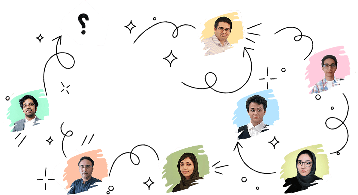 اعضای تیم نیکارو