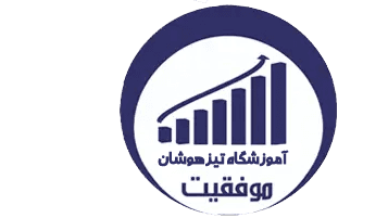 موسسه تیزهوشان موفقیت