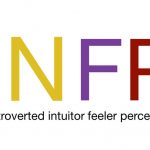 تیپ شخصیتی INFP درتست MBTI